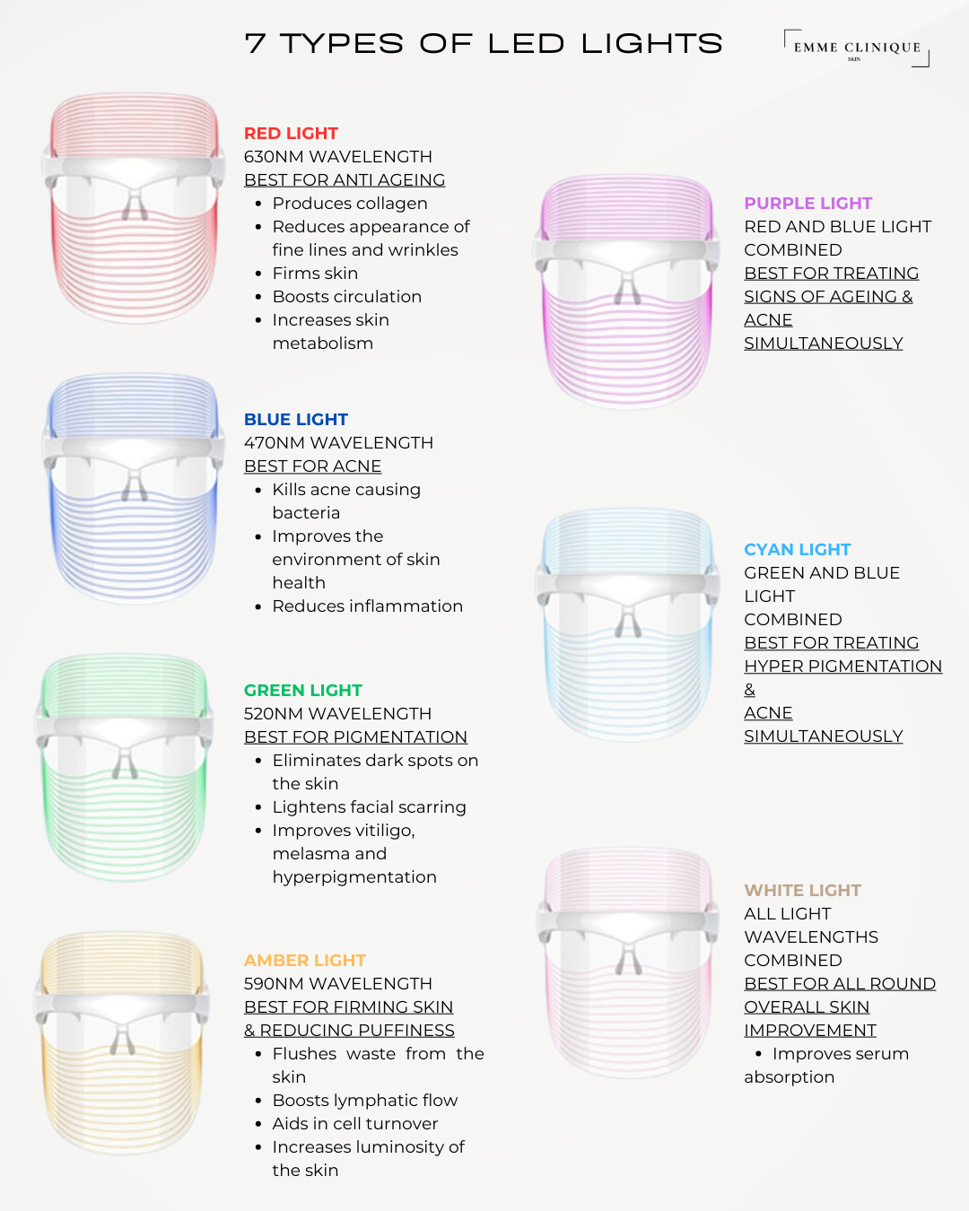 Emme LED Beauty Shield™